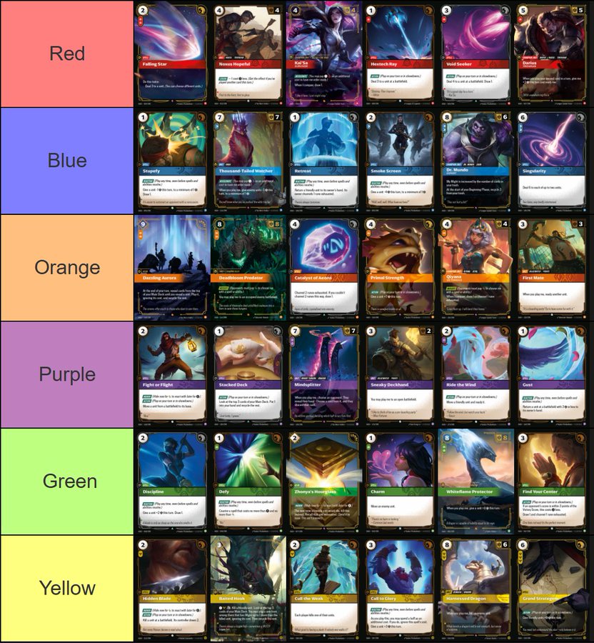 2025 Riftbound Super Hot Top Card